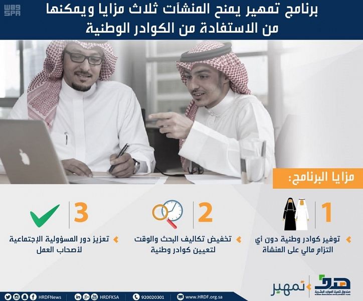 منشآت القطاع الخاص تتفاعل مع تمهير.. وتطرح فرصاً تدريبية للشباب عبر طاقات