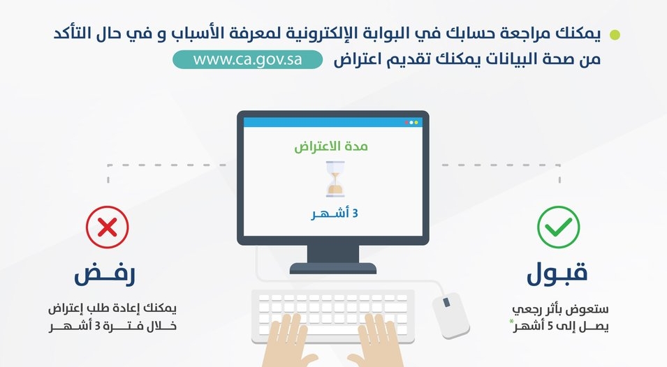 رسالة عدم الاهلية