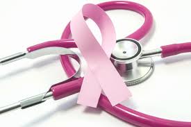متى يجب الكشف عن سرطان الثدي ؟
