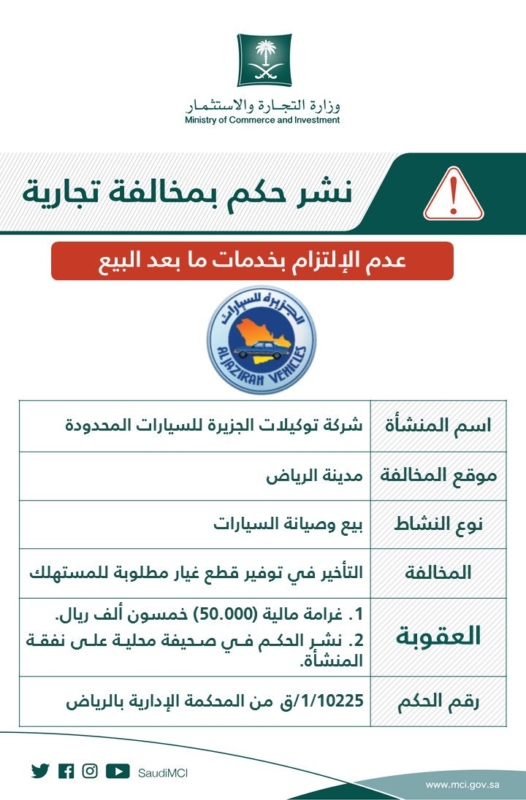 بلاغ مواطن ينتهي بالتشهير بشركة سيارات وتغريمها 50 ألف ريال صحيفة المواطن الإلكترونية
