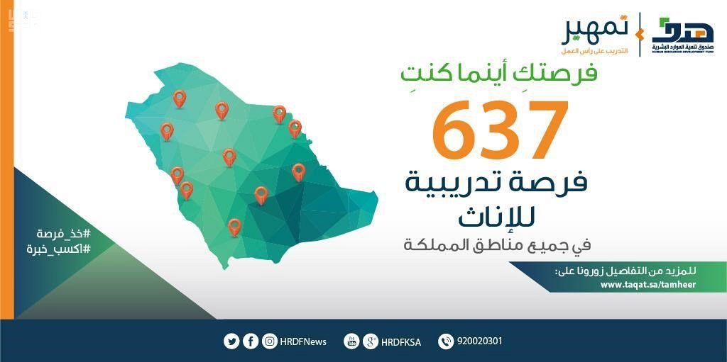 هدف يطرح 637 فرصة تدريبية للسعوديات عبر برنامج تمهير