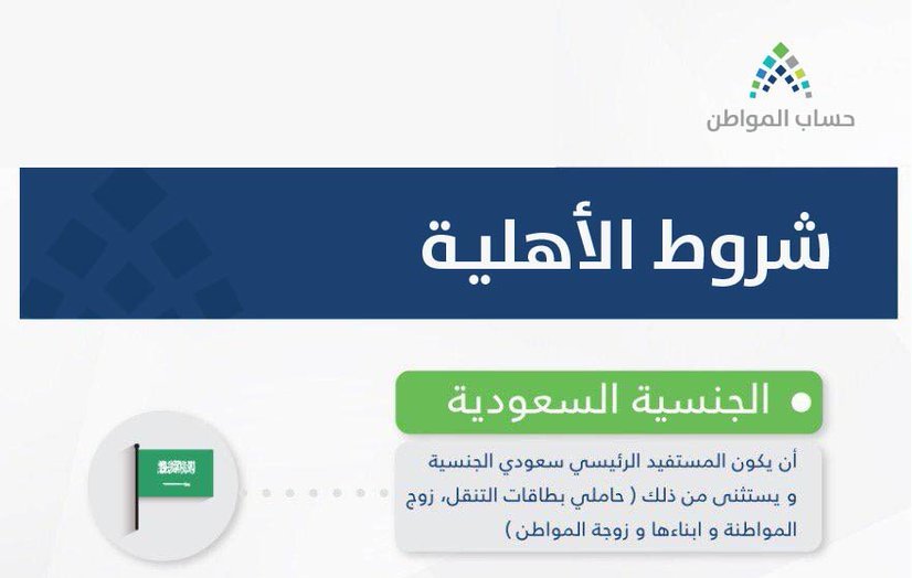 بالإنفوجرافيك.. حساب المواطن يوضح شروط الأهلية والاستحقاق