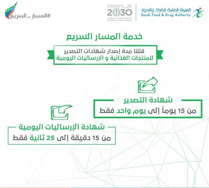 اختصار مدة إصدار شهادات تصدير الأغذية إلى يوم واحد بدلاً من 15
