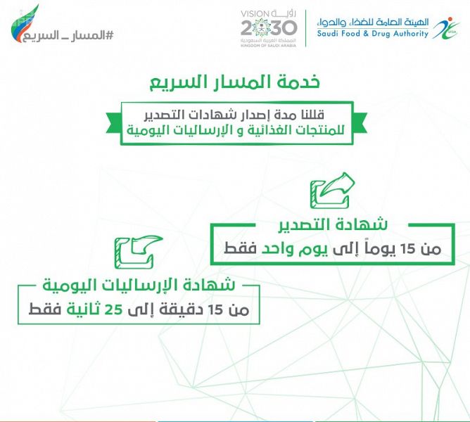 اختصار مدة إصدار شهادات تصدير الأغذية إلى يوم واحد بدلاً من 15