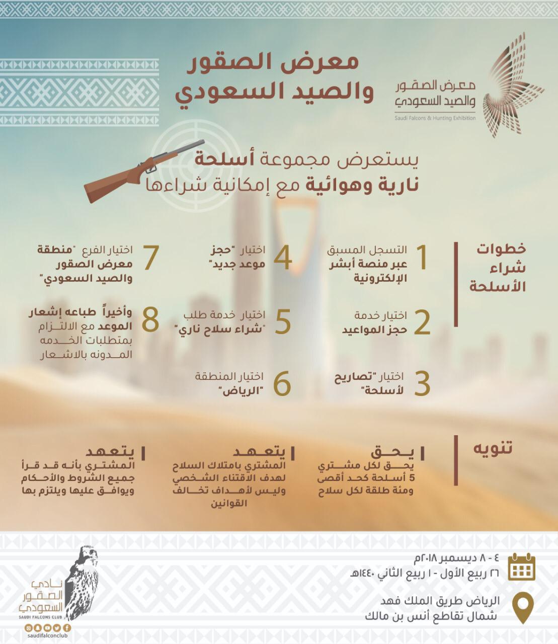 السعودي التسجيل والصيد معرض في الصقور شراء سلاح