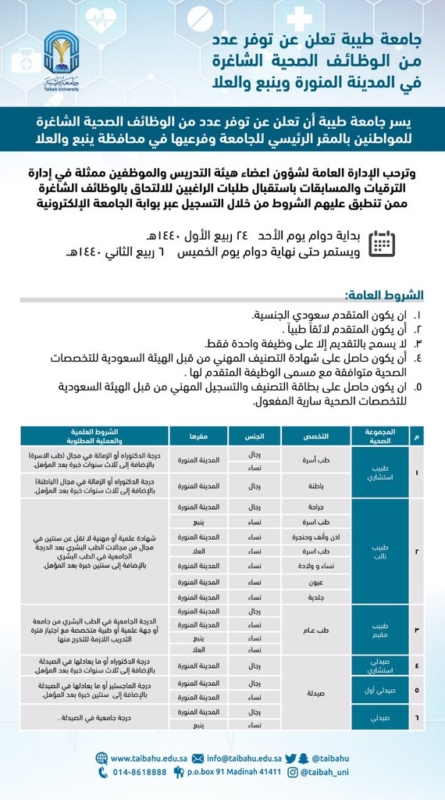 تخصصات جامعة طيبة بالمدينة المنورة للبنات 1442