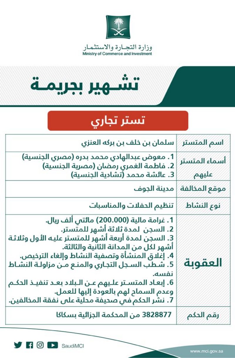 التشهير بمواطن تستر على وافد وامرأتين ومكنهم من تنظيم الحفلات والمناسبات