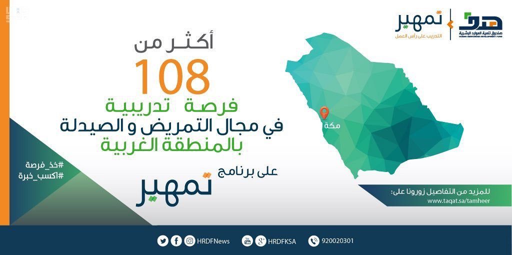 #هدف يتيح 108 فرص تدريبية في مجال التمريض والصيدلة عبر #تمهير
