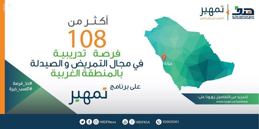 #هدف يتيح 108 فرص تدريبية في مجال التمريض والصيدلة عبر #تمهير