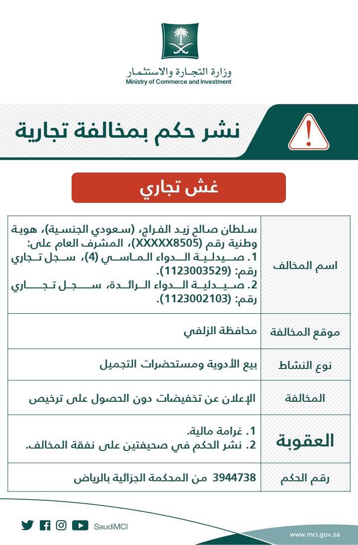 التشهير بصيدلتين ضللتا المستهلكين بالتخفيضات