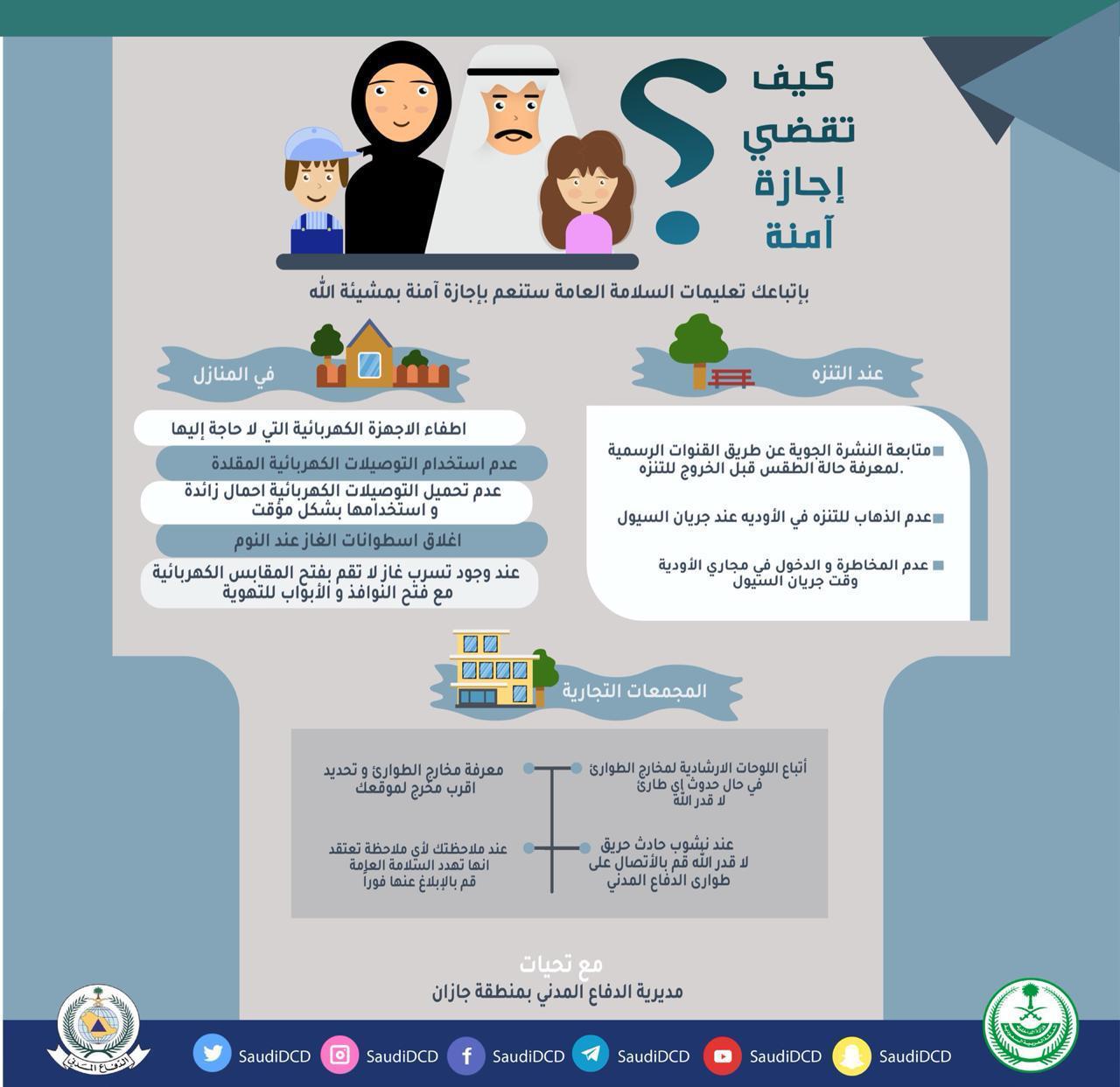نصائح مهمة لقضاء إجازة آمنة في المتنزهات والمنازل