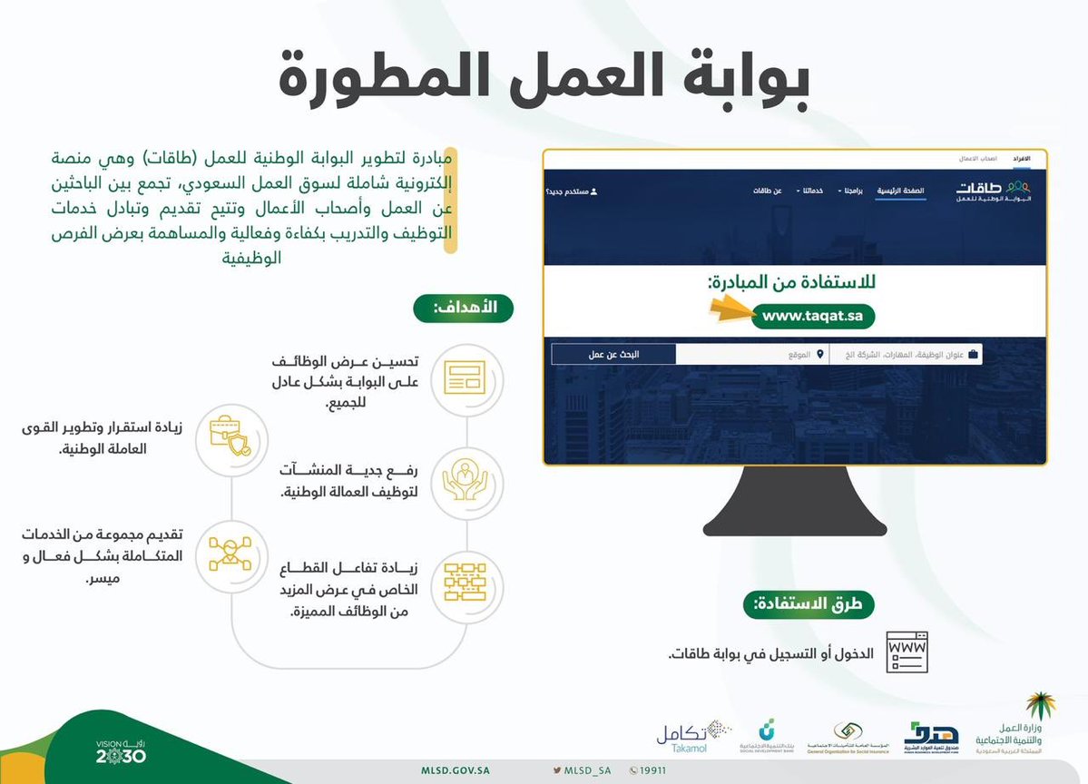 بهدف #تحفيز_القطاع_الخاص_للتوطين .. 5 أهداف لبوابة العمل الوطنية