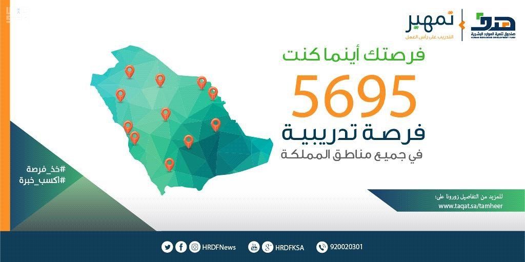 إتاحة 5695 فرصة تدريبية في جميع مناطق المملكة.. هنا التفاصيل