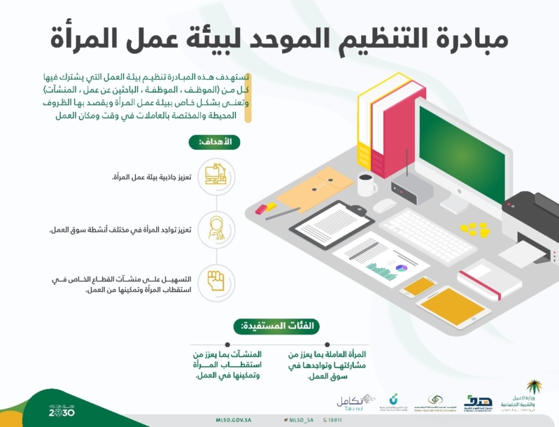 الإعلان عن تأمين السيارات في جميع الإمارات ، شامل وضد الغير ، خارج الوكالة وداخلها ، مستورد وخليجي ، تأمين للأعمار الصغيرة ، تأمين شامل عمان ، خدمة على الطرق ، استرداد للسائقين ، والتسوق