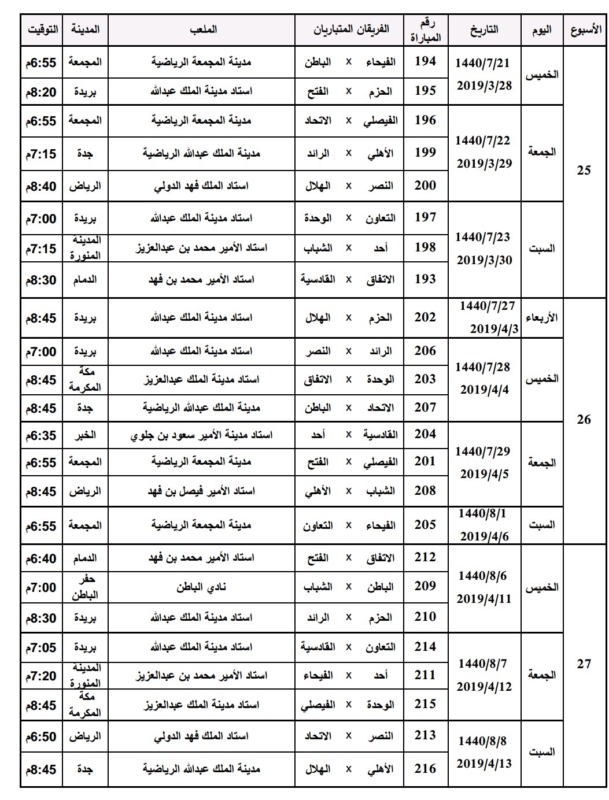 دوري محمد بن سلمان الممتاز للمحترفين - Makusia Images