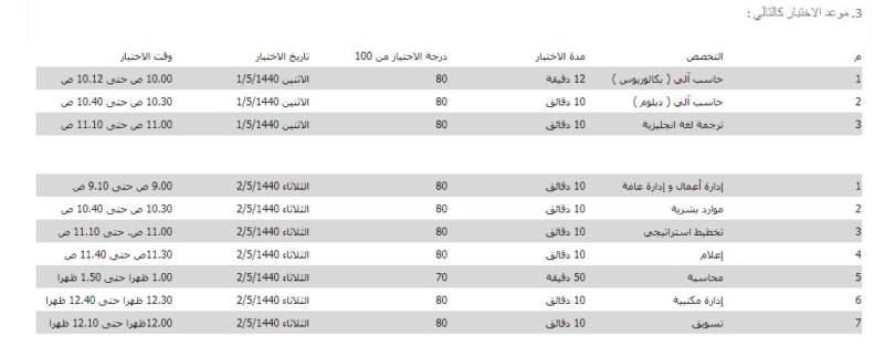 للتدريب العامة وظائف والمهني المؤسسة التقني وظائف شاغرة