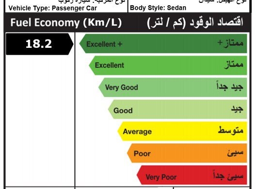 بدء تطبيق المرحلة الثانية من بطاقة اقتصاد الوقود للمركبات على موديلات 2019