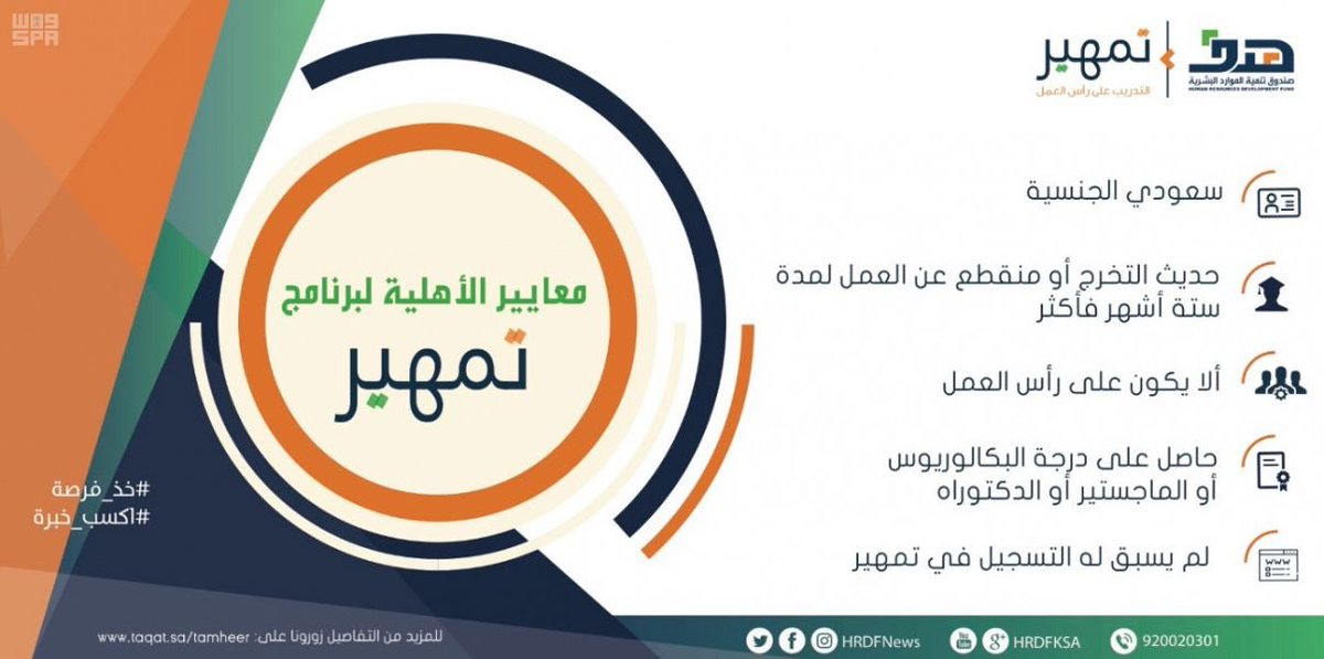 هدف يحدد 5 معايير للأهلية لبرنامج التدريب على رأس العمل تمهير