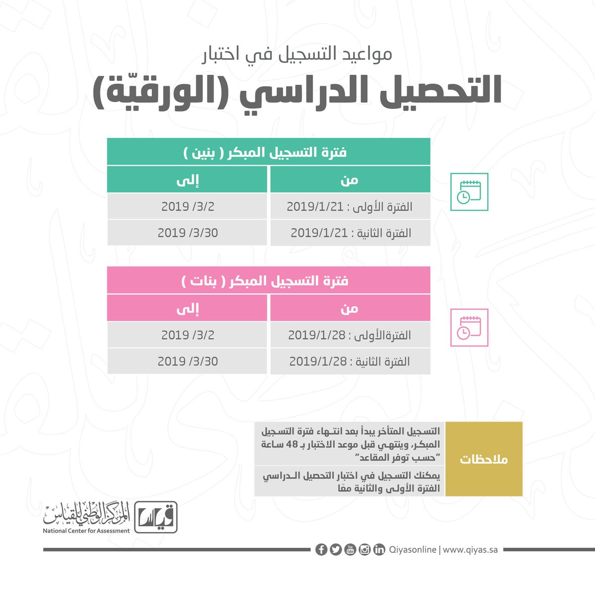 قياس يعلن فتح باب التسجيل في اختبار التحصيل عبر هذا الرابط