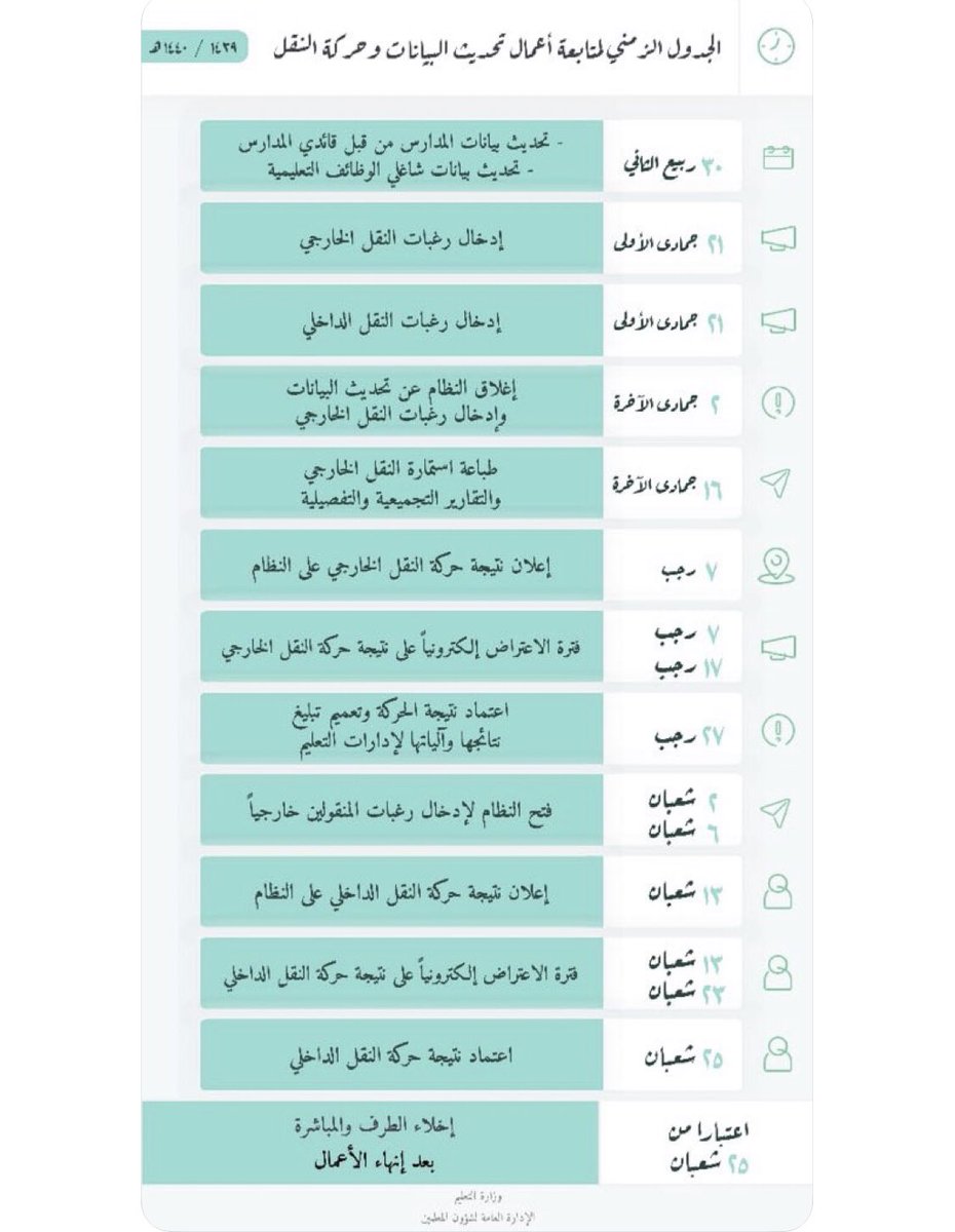 جدول زمني لحركة النقل الداخلي والخارجي في التعليم .. ينتهي 25 شعبان المقبل