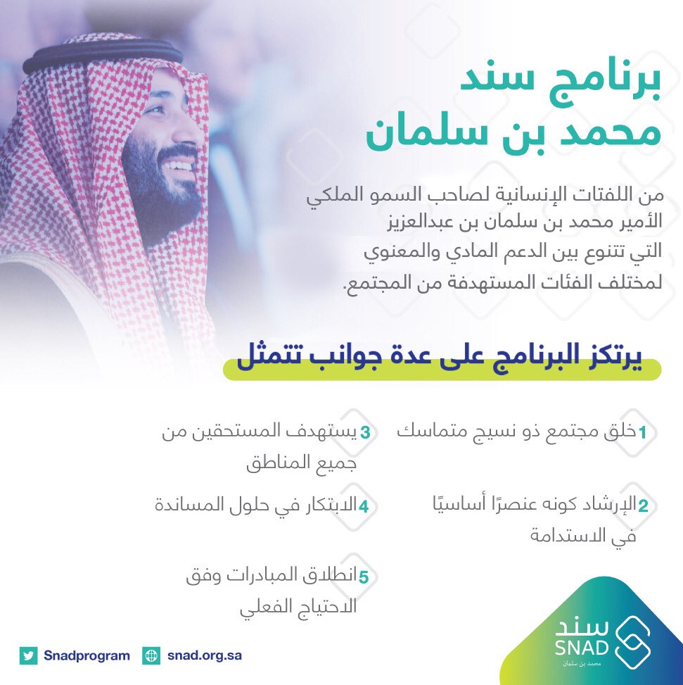 5 جوانب يرتكز عليها برنامج سند محمد بن سلمان