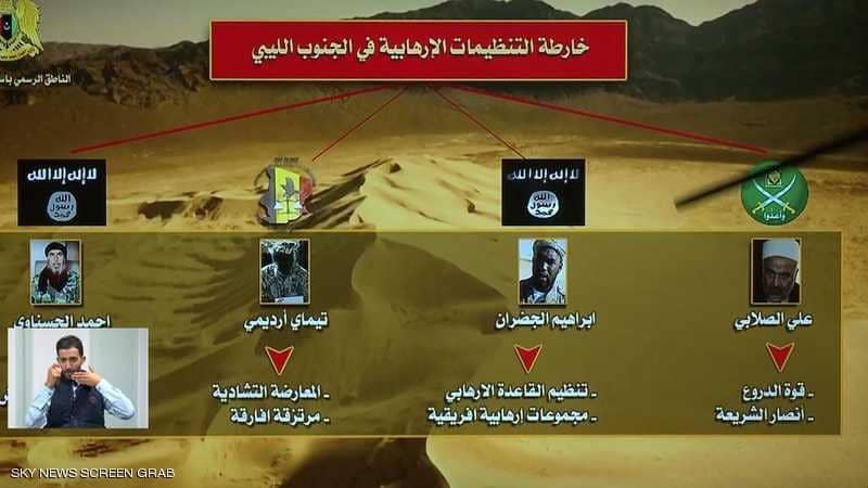 فيديو يفضح تورط الإخوان وقطر في دعم تنظيمات إرهابية بليبيا