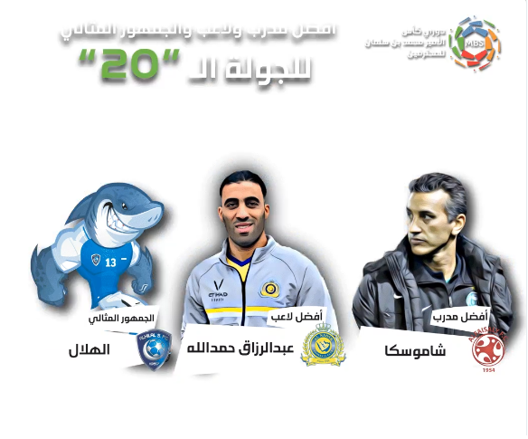 شاموسكا وحمدالله وجماهير #الهلال نجوم الجولة الـ20