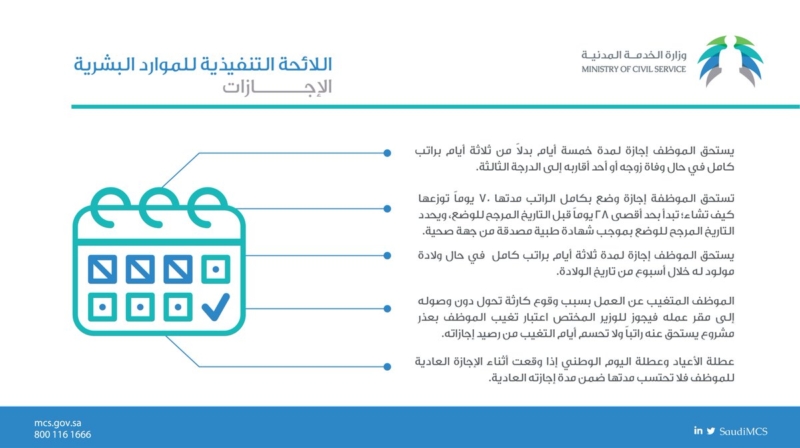 نقره لتكبير أو تصغير الصورة ونقرتين لعرض الصورة في صفحة مستقلة بحجمها الطبيعي