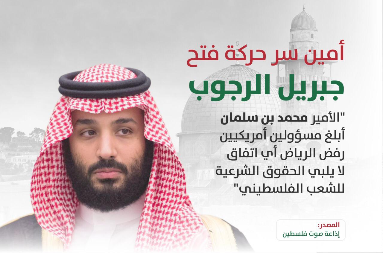 السعودية مع الحقوق الفلسطينية.. من الألف إلى الياء - المواطن