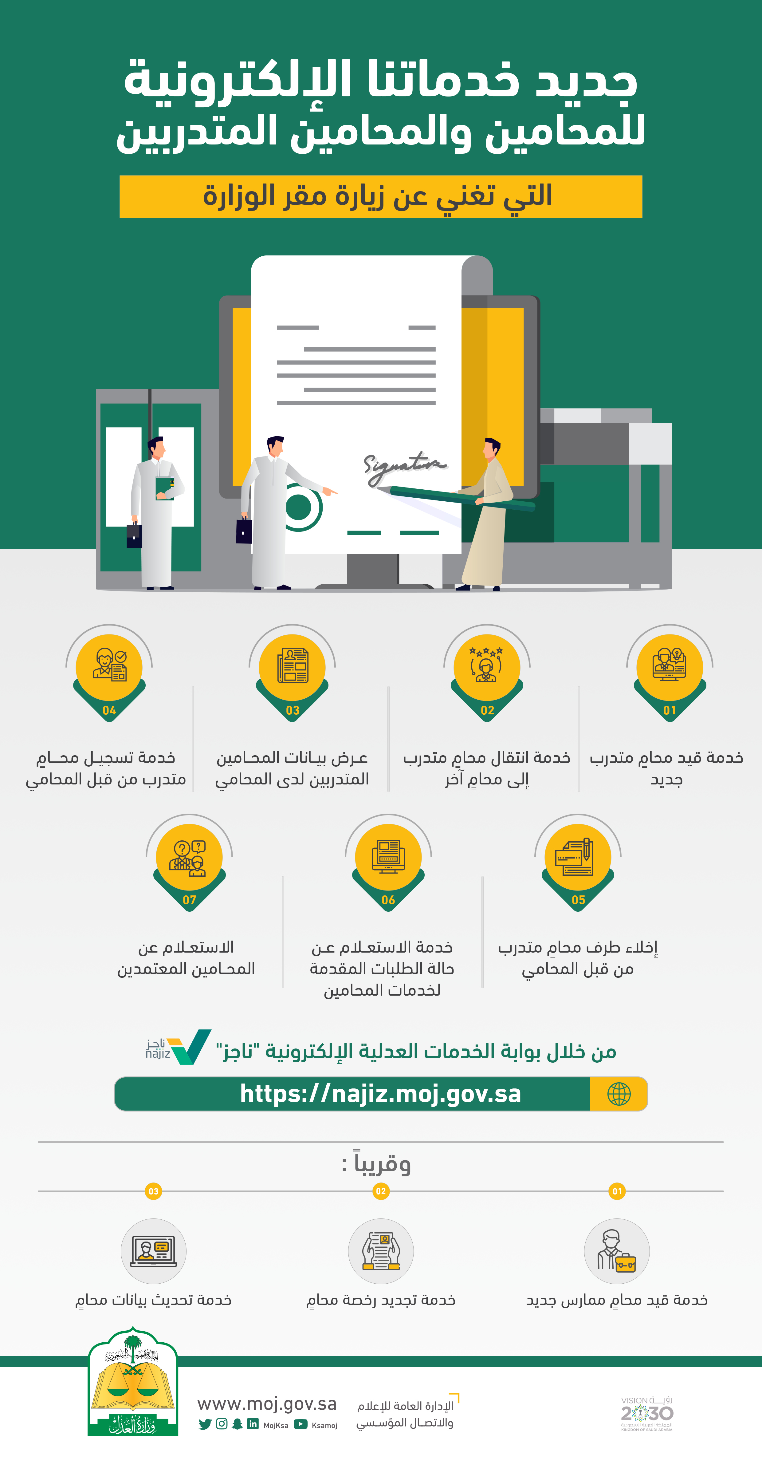 7 خدمات إلكترونية جديدة تقدمها العدل للمحامين والمتدربين