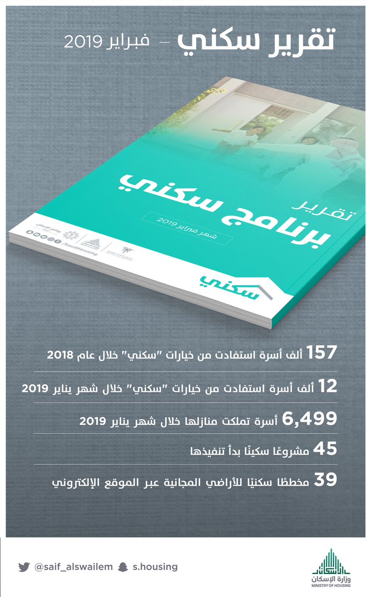 الإسكان تستهدف توفير 70 ألف وحدة سكنية متنوعة في مختلف المناطق