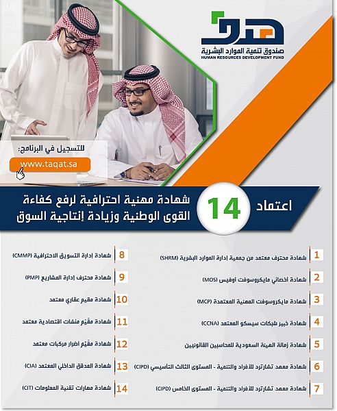 هدف يعتمد 14 شهادة مهنية احترافية