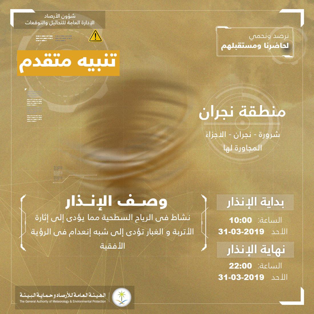 الأرصاد تنبه من رياح مثيرة للأتربة والغبار على نجران