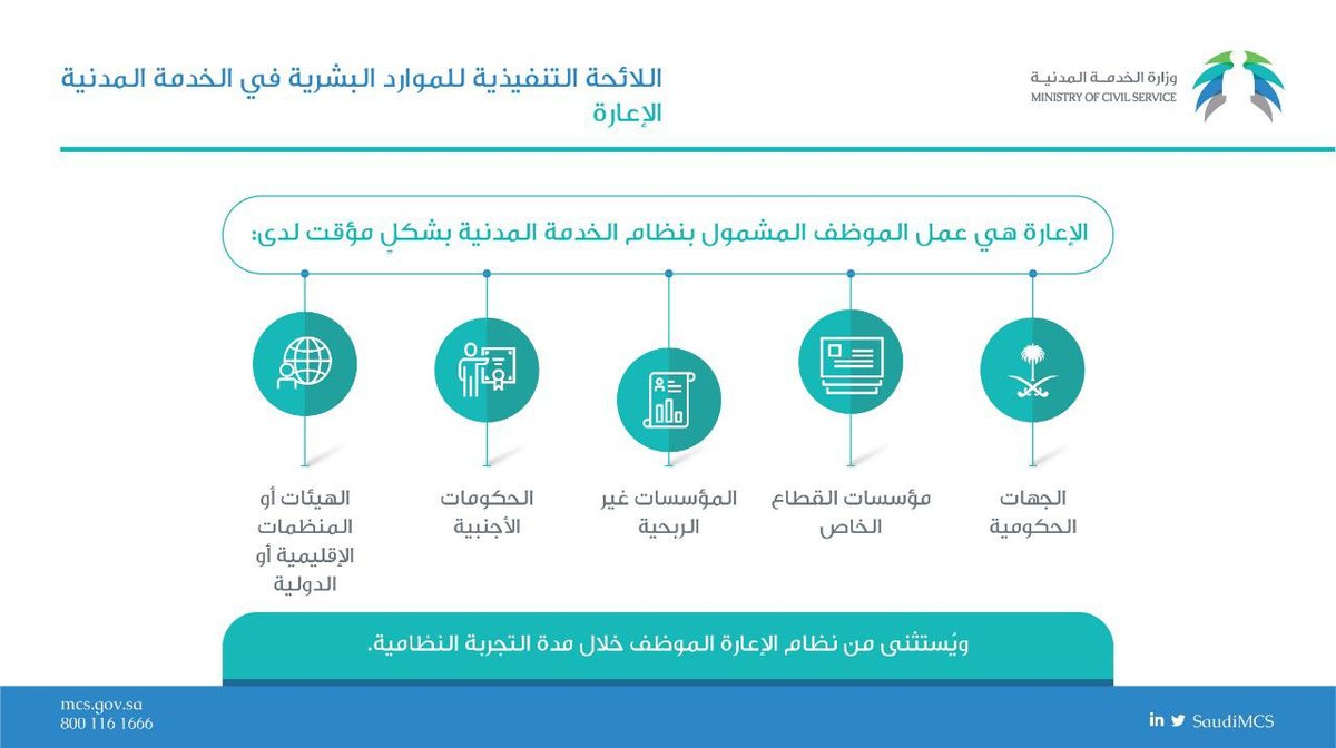 الخدمة المدنية: لائحة الموارد البشرية تتيح إعارة الموظف لـ5 جهات