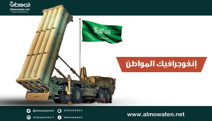 إنفوجرافيك “المواطن”.. تفاصيل منظومة ثاد الصاروخية المنضمة للجيش السعودي
