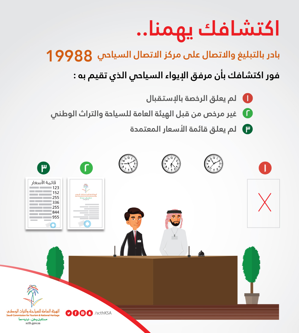 إنفوجرافيك.. السياحة تعزز مفهوم الحقوق والواجبات للمستفيدين من خدمات القطاع 