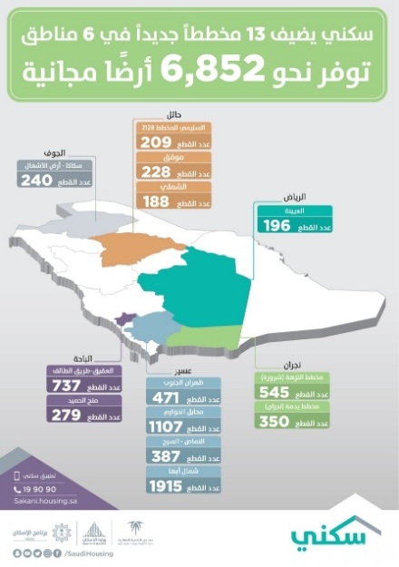سكني يتيح 13 مخططاً سكنياً جديداً للأراضي المجانية في 6 مناطق