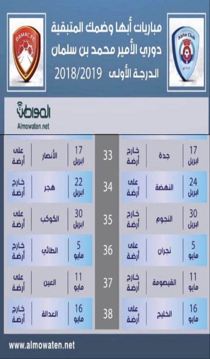 3 مباريات من 6 تنقل قطبي عسير للممتاز !