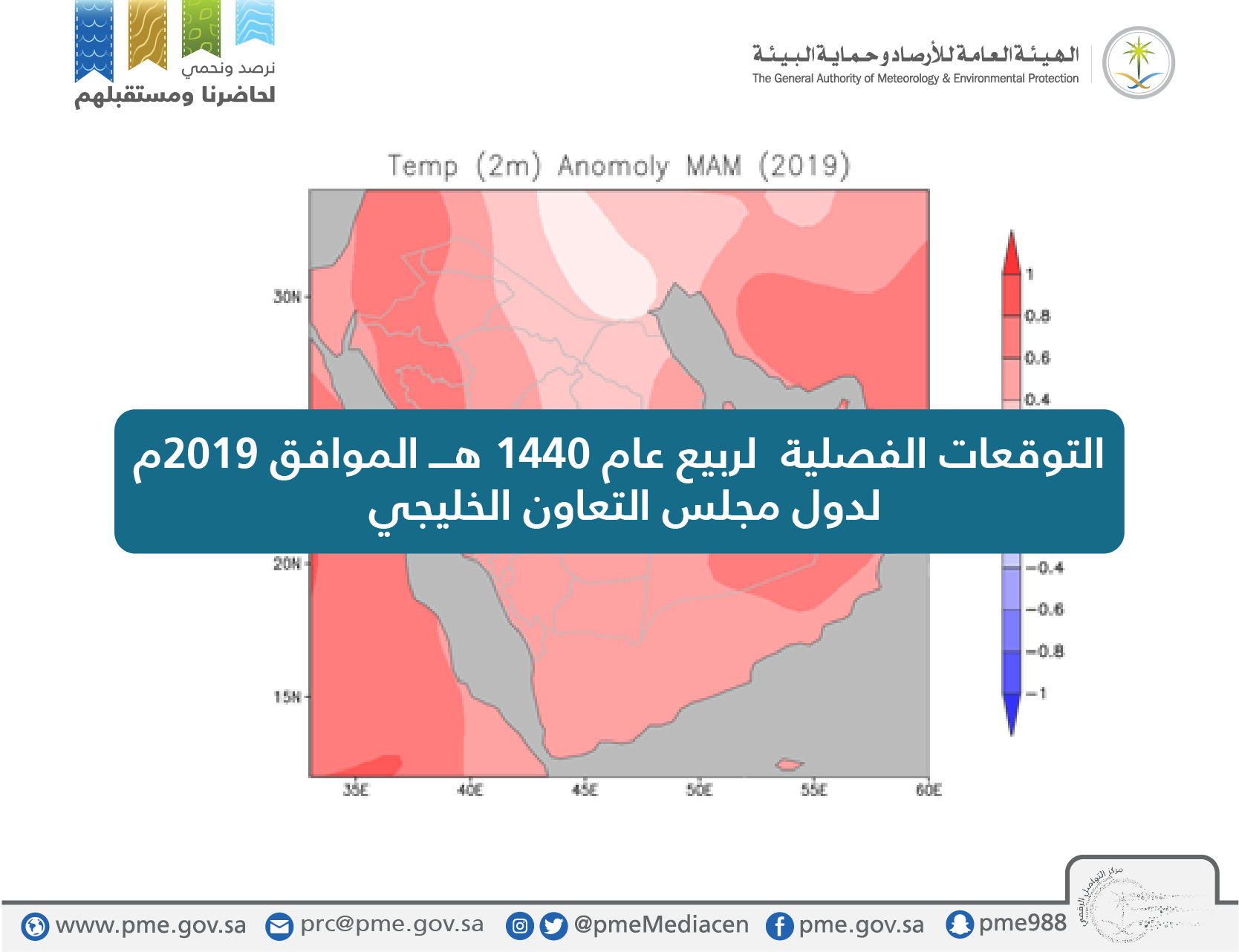 طقس الخليج حار في الربيع مع أمطار أعلى من المعدل
