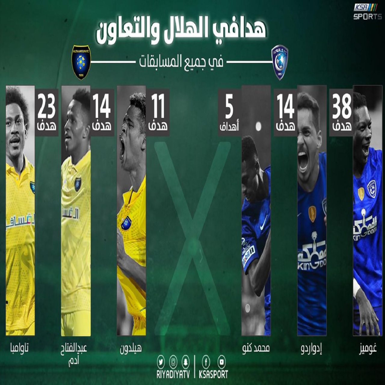 نتيجة الهلال والتعاون