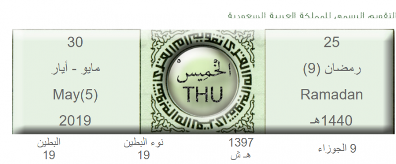 دول قارة امريكا الشمالية