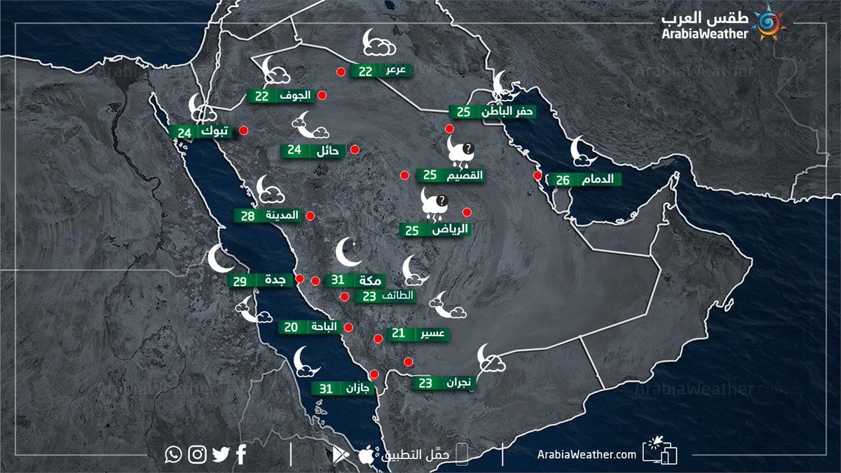 زخات متفرقة من الأمطار في الليلة الثانية من رمضان