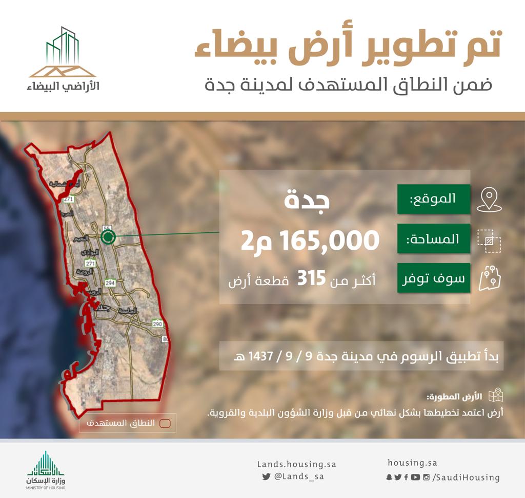 تطوير أرضٍ بيضاء خاضعة للرسوم بمساحة 165 ألف متر في جدة