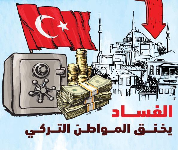 الفساد يخنق المواطن التركي فأين ذهبت أموال الشعب؟