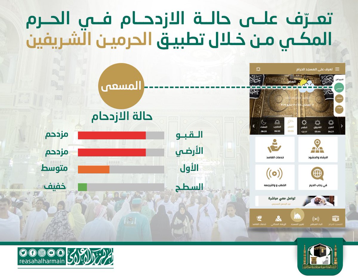 هنا رابط تحميل تطبيق حرمين لمعرفة حالة الحشود