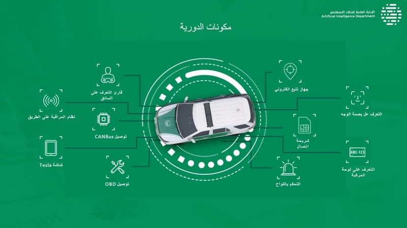 شرطة دبي تُجهّز 2000 مركبة ذكية العام الجاري