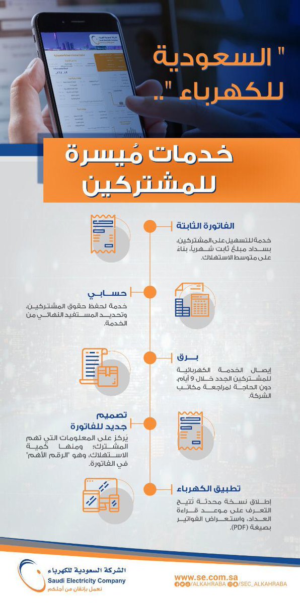 هنا تفاصيل خدمات الكهرباء الجديدة أبرزها برق وحسابي والفاتورة الثابتة