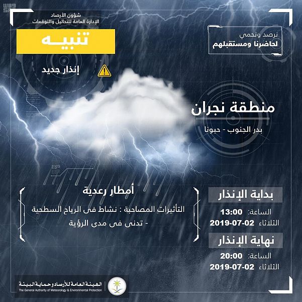 تنبيه من هطول أمطار رعدية على منطقة نجران