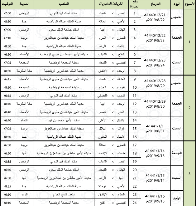 جدول مباريات الدوري السعودي الجديد