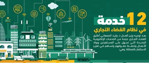 المحاكم التجارية تُعزز بيئة قطاع الأعمال بـ12 خدمة رقمية